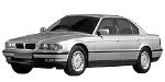 BMW E38 C2694 Fault Code